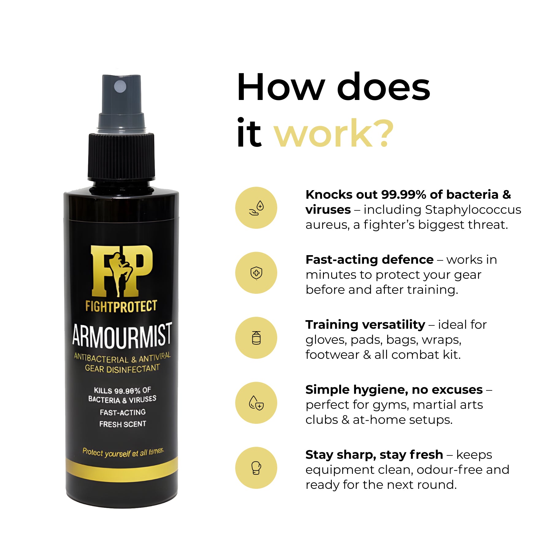 ArmourMist – Antibacterial Spray