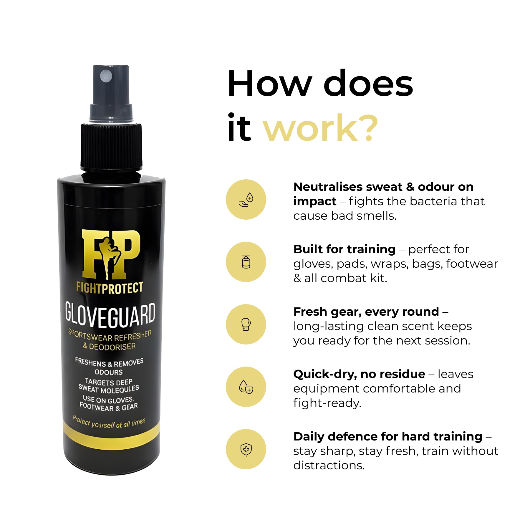 GloveGuard – Deodoriser Spray