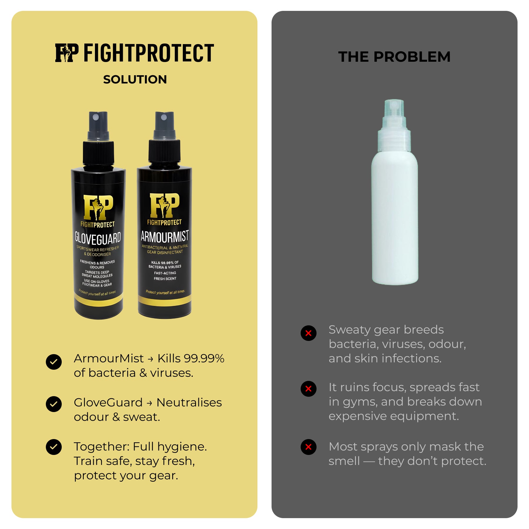 ArmourMist – Antibacterial Spray