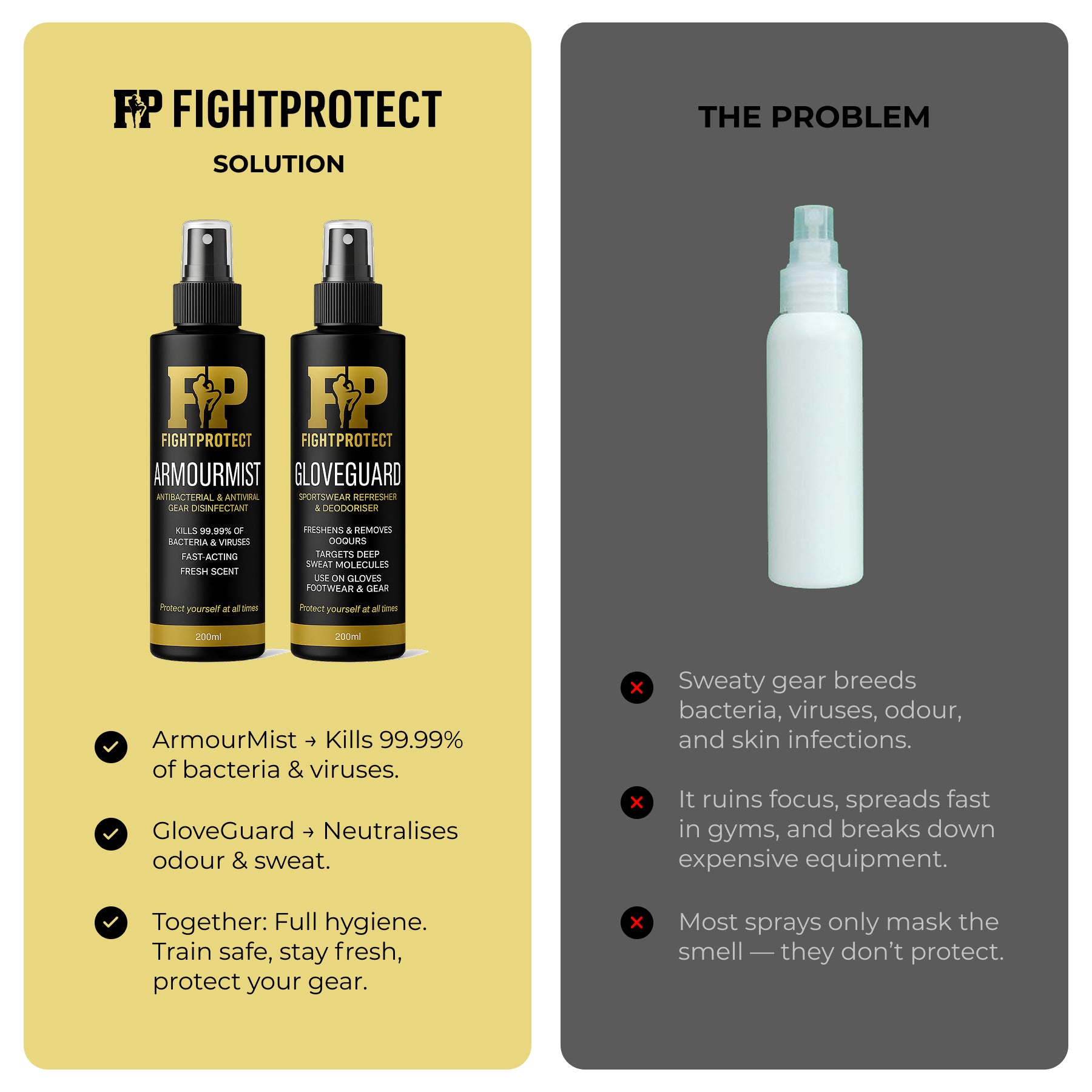 Solution – ArmourMist disinfects against bacteria and viruses, while GloveGuard refreshes and deodorises all sportswear.